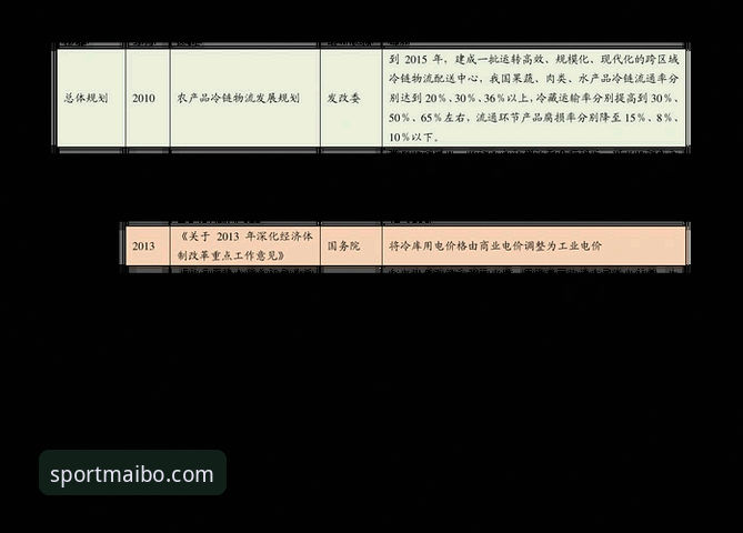 迈博体育登录教程怎么样：2026新版功能与操作详解