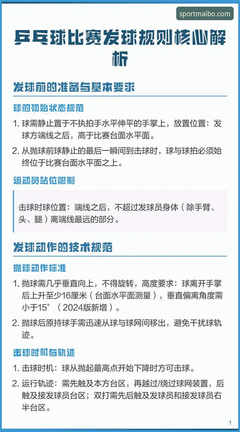 揭秘迈博体育官方网站入口评测：新手玩家不知道的5个实用细节