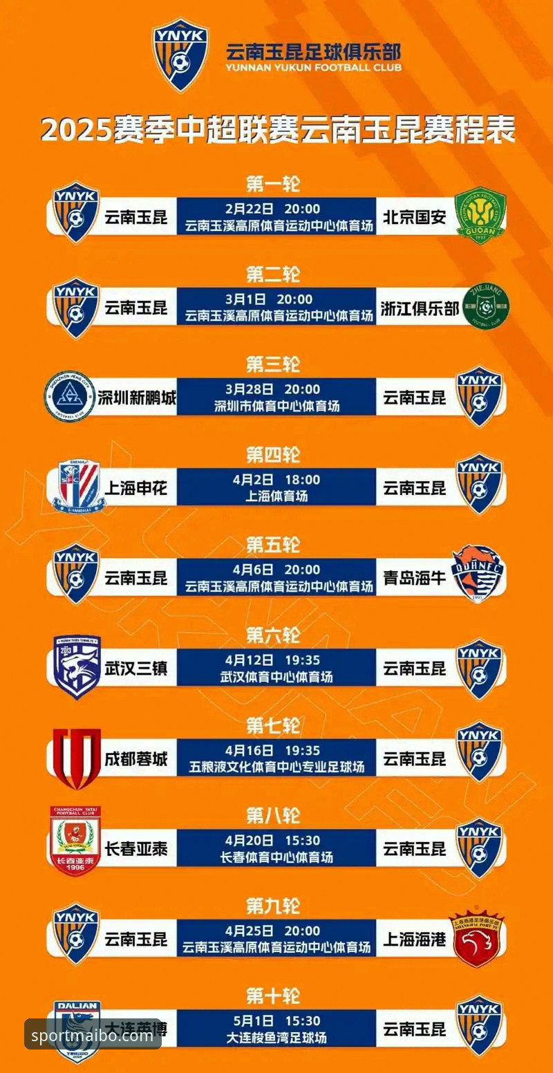 云南玉昆vs北京国安3-3激战对比：迈博体育官网用户体验评测
